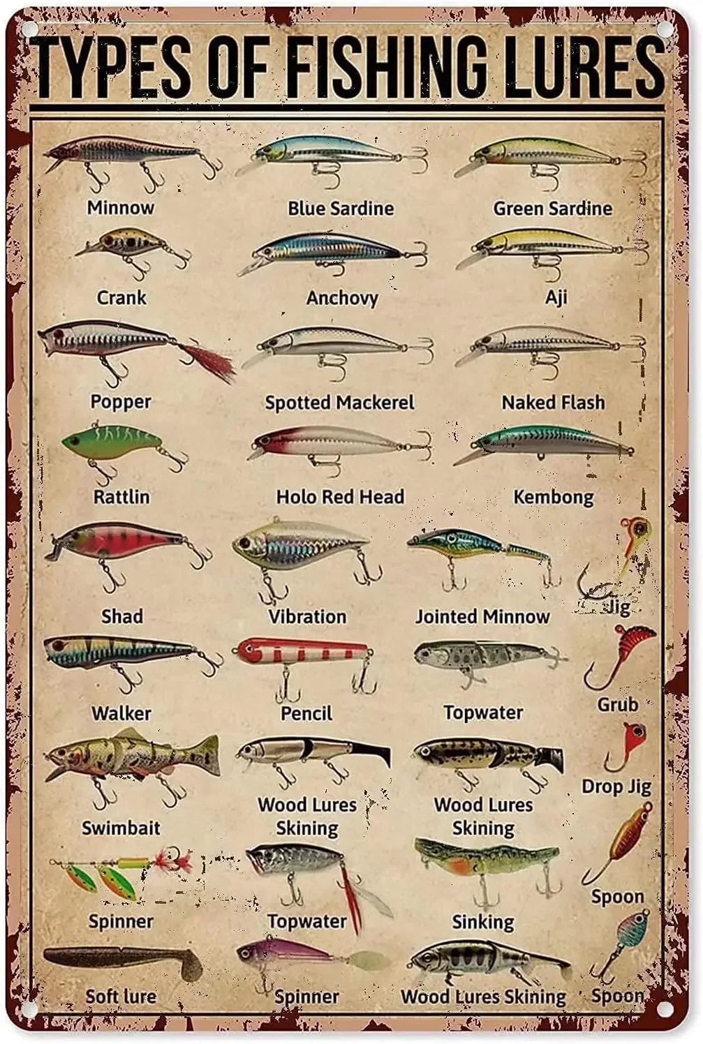 Types Of Fishing Lures Metal Tin Sign